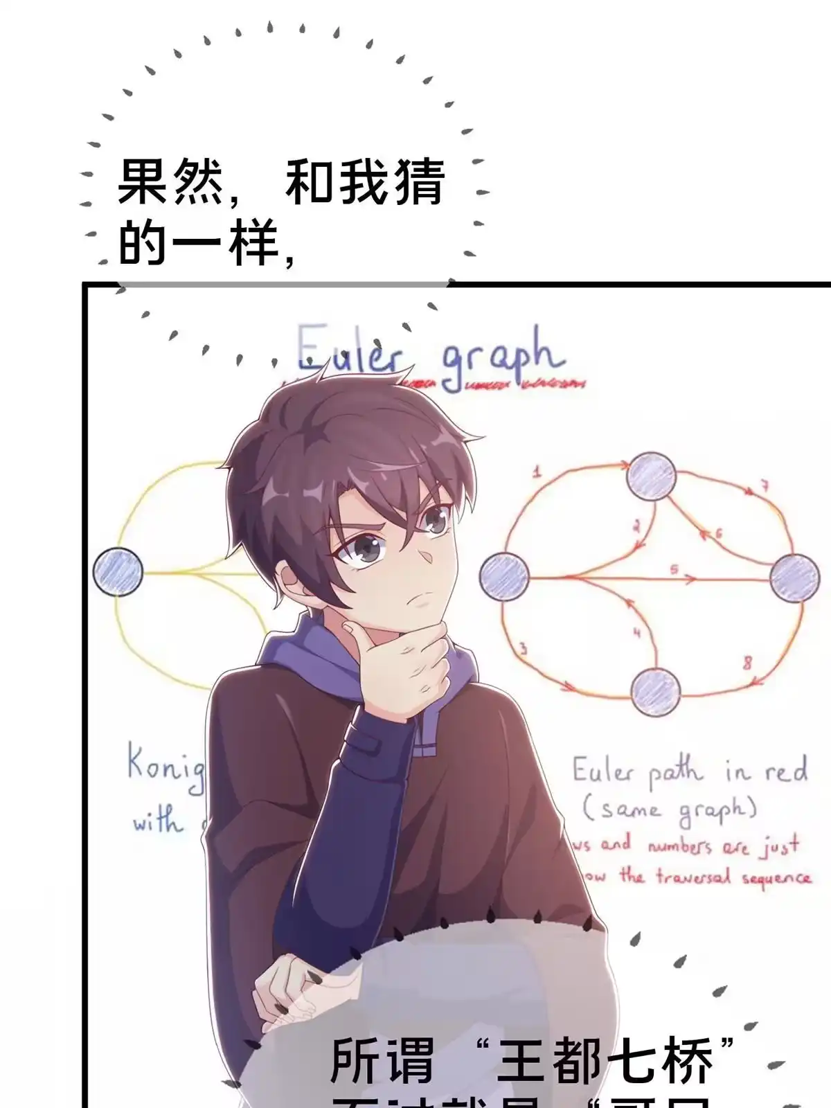 《我的学姐会魔法》18 此题 无解！ 第61页
