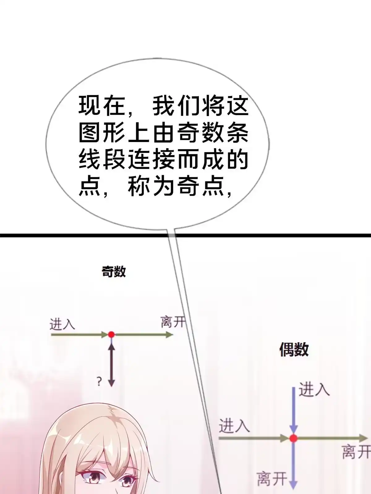 《我的学姐会魔法》19 揭穿谎言 第39页