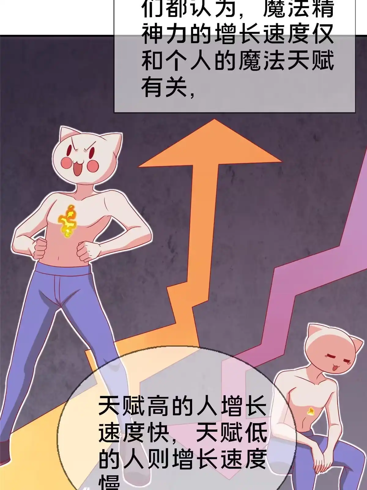 《我的学姐会魔法》40 三人同行 第14页