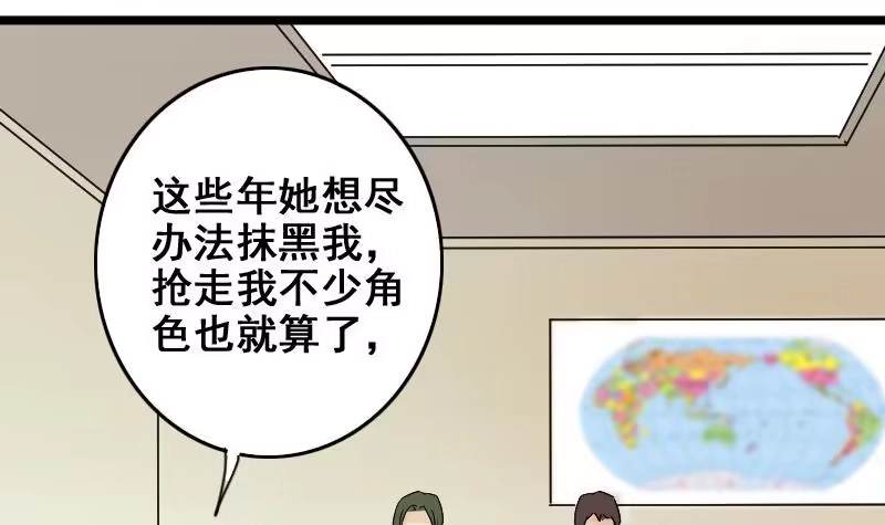 《我的影帝大人》第168话 幕后黑手3 第3页