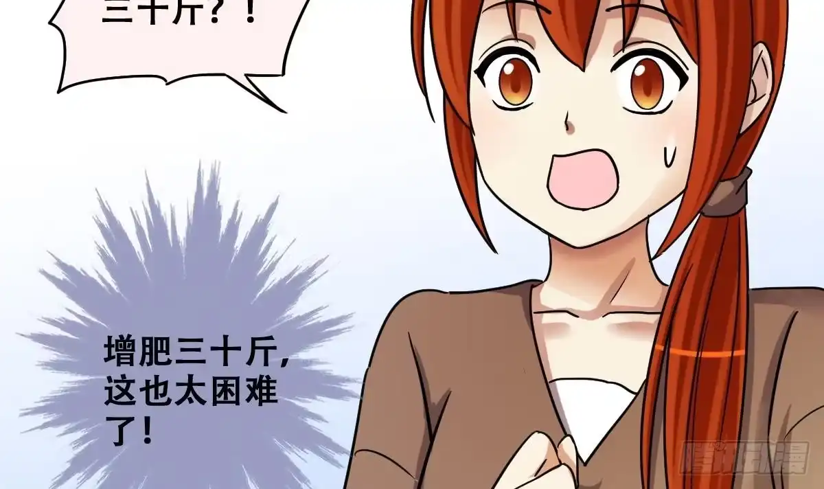 《我的影帝大人》第241话 魏倩增肥 1 第12页