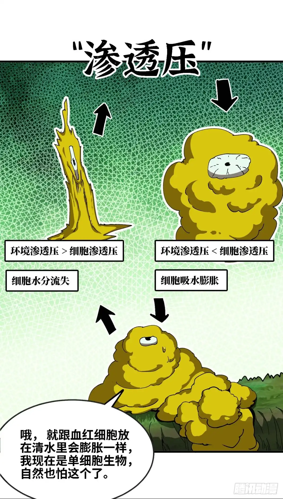 《我独自黏菌》05 驱虎吞狼 第8页