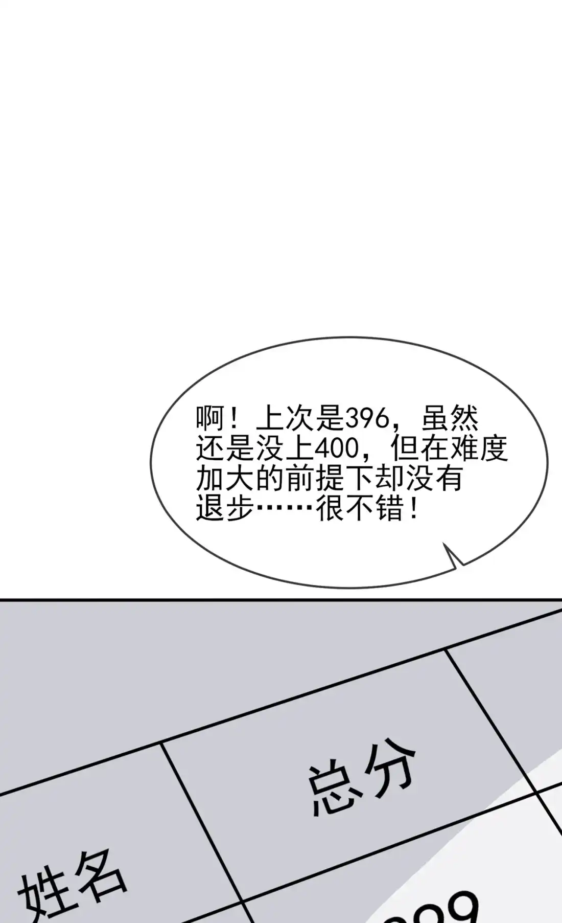 《我告老师！！》101 叶悲催的生日？ 第40页