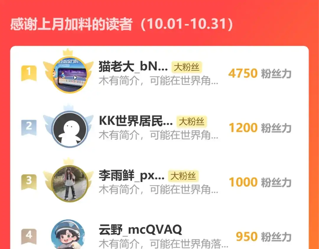《我化身魔神，成为灭世巨兽！》第60话 开始作战！ 第129页