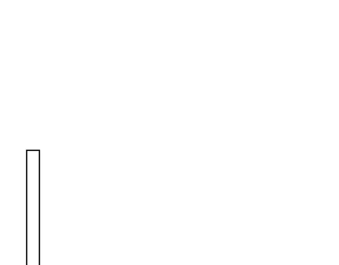 《我家家主八岁啦》12 喂狗前的准备 第53页
