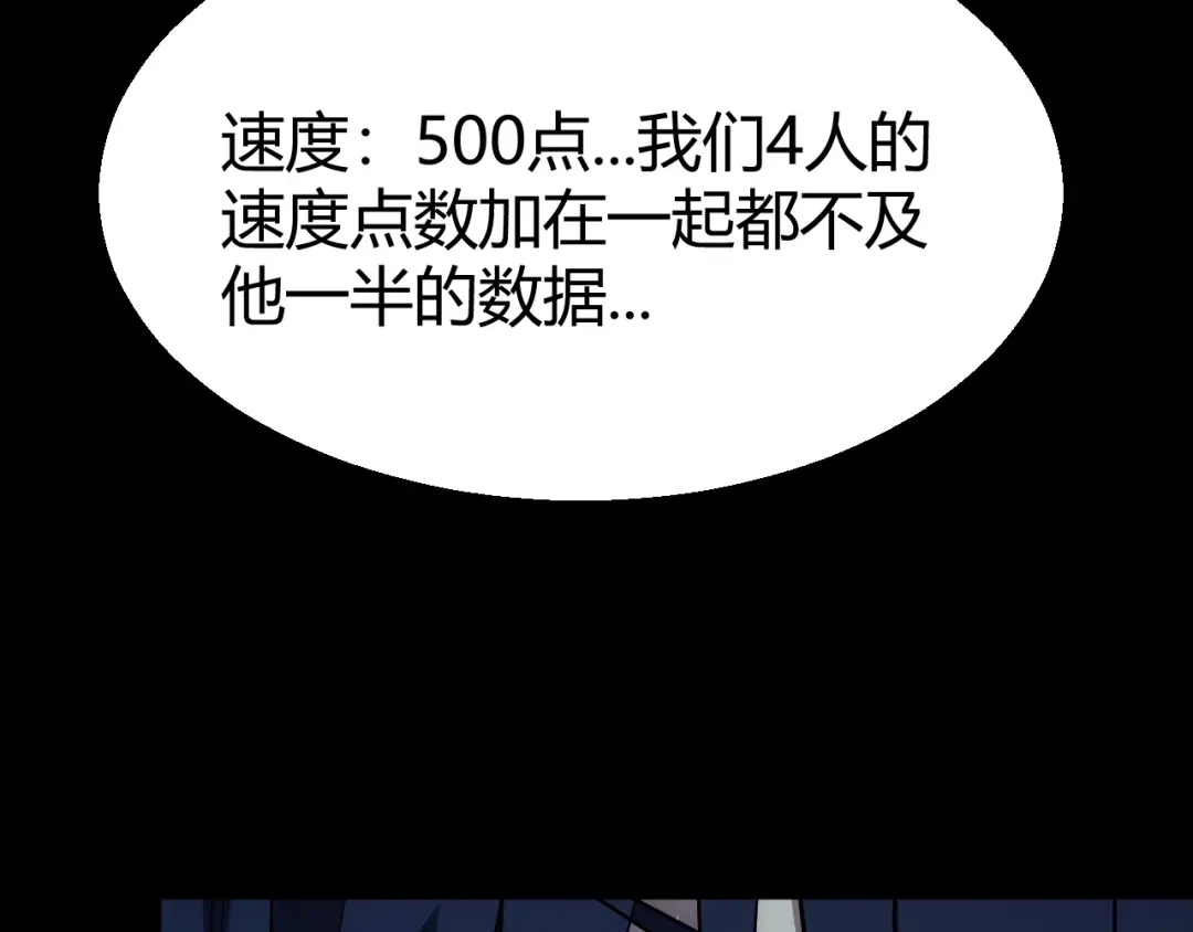 《我开局神话天赋，一剑斩神！》第14话 合力！激战隐藏BOSS！ 第74页