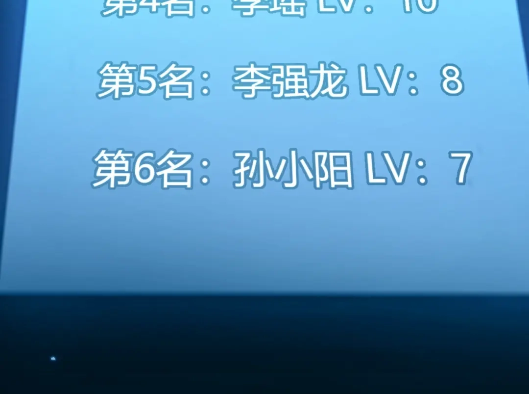 《我开局神话天赋，一剑斩神！》第18话 结算！意外的第一名！ 第38页