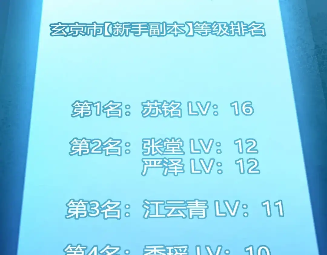 《我开局神话天赋，一剑斩神！》第18话 结算！意外的第一名！ 第37页