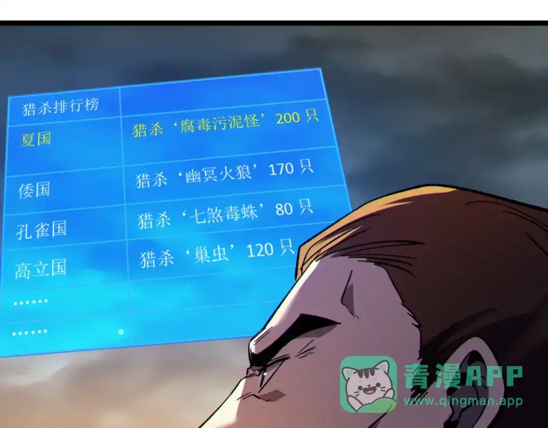 《我靠无敌被动打出成吨伤害！》第126话 野尻十四郞 第166页