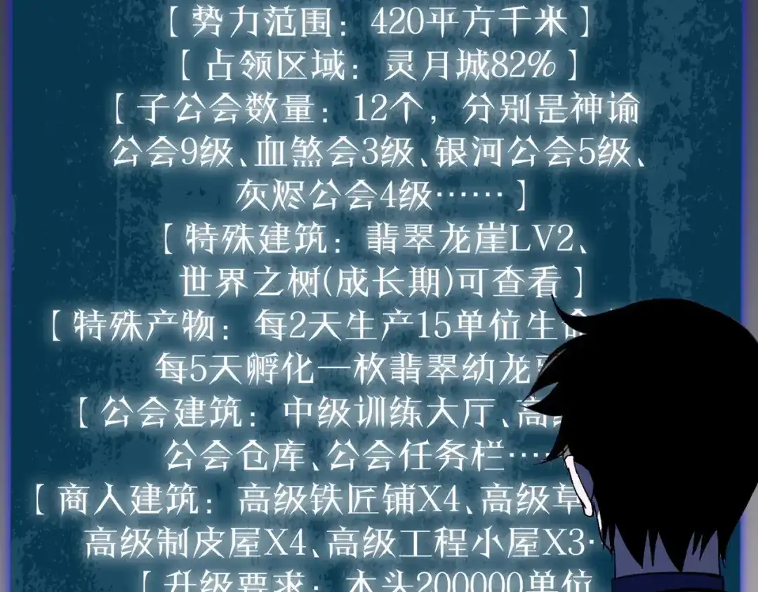 我靠无敌被动打出成吨伤害！ 第151话 返回夏国参加考核 第65页