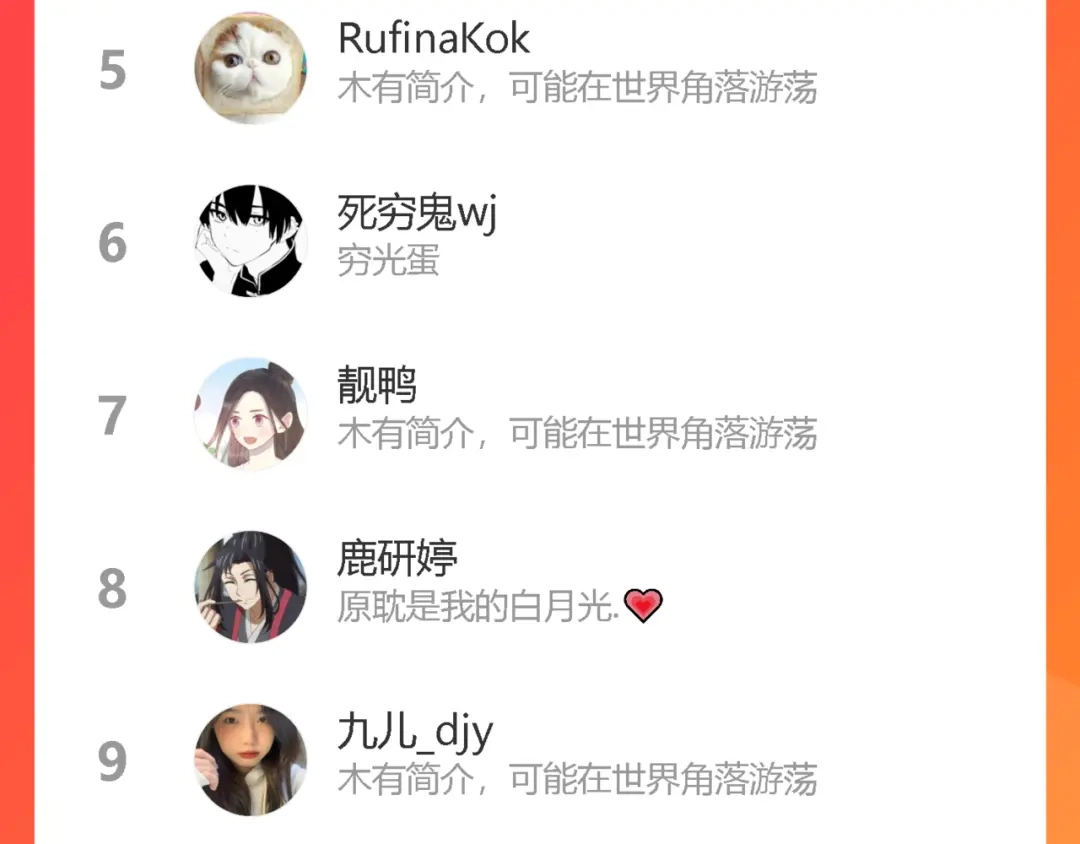 《我们名声不太好》第61话 酒醉后！ 第96页