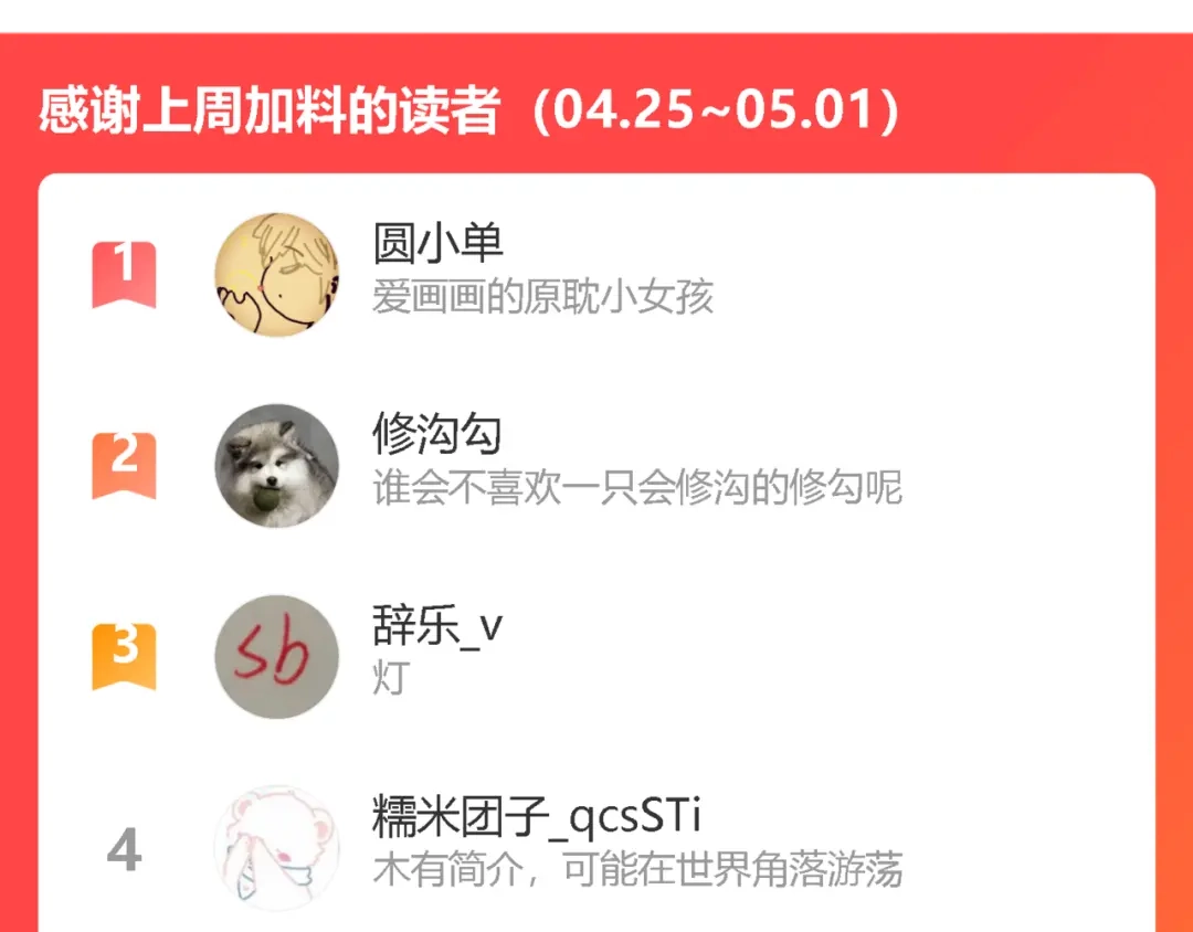 《我们名声不太好》第72话 最后一面 第110页