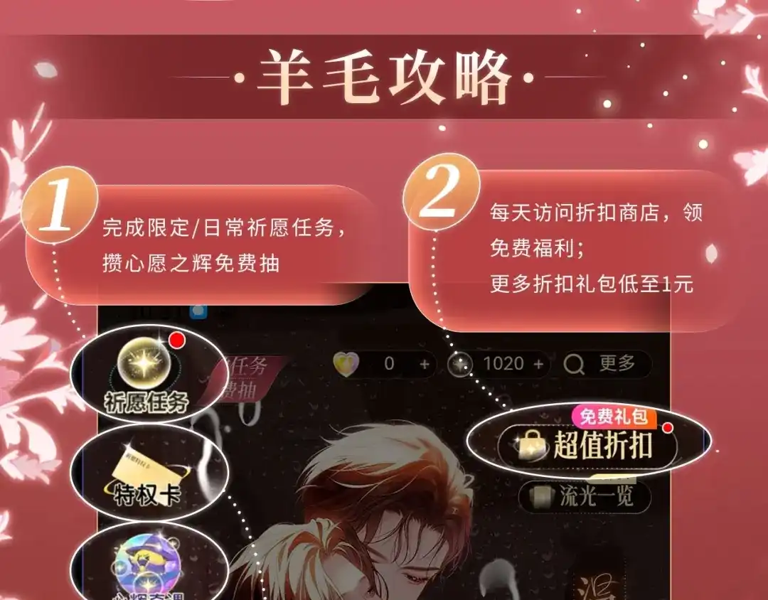 我亲爱的法医小姐 特典预热：11月13日 熟悉的体温，让她意乱情迷..... 第15页