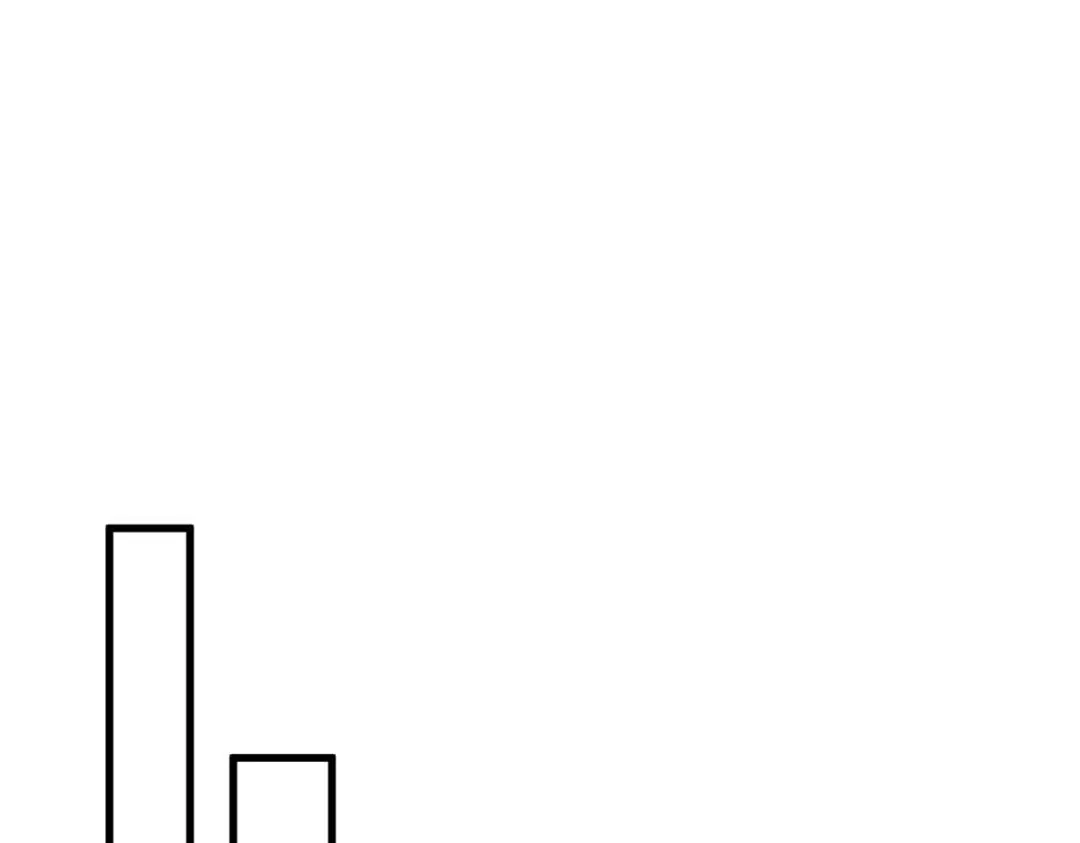 《我杀怪就变强》第20话 不给面子 第56页