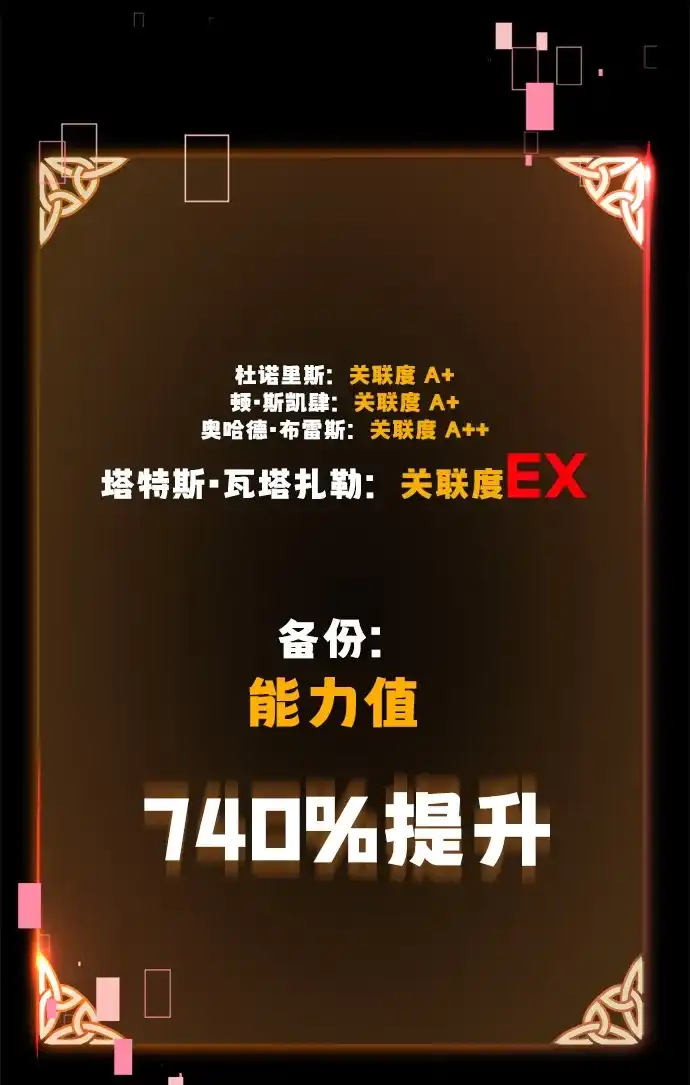 《我杀了学院玩家》第81话 第44页