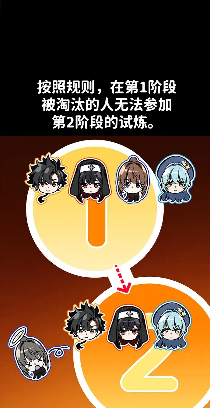 《我杀了学院玩家》第86话 第50页