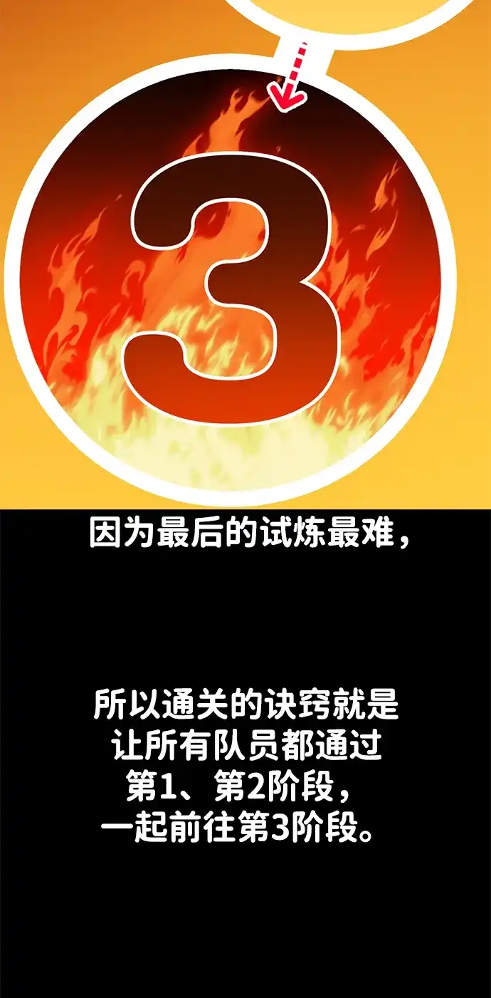 《我杀了学院玩家》第86话 第51页