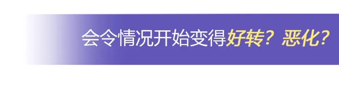 《我是高富帅》第200话 第105页