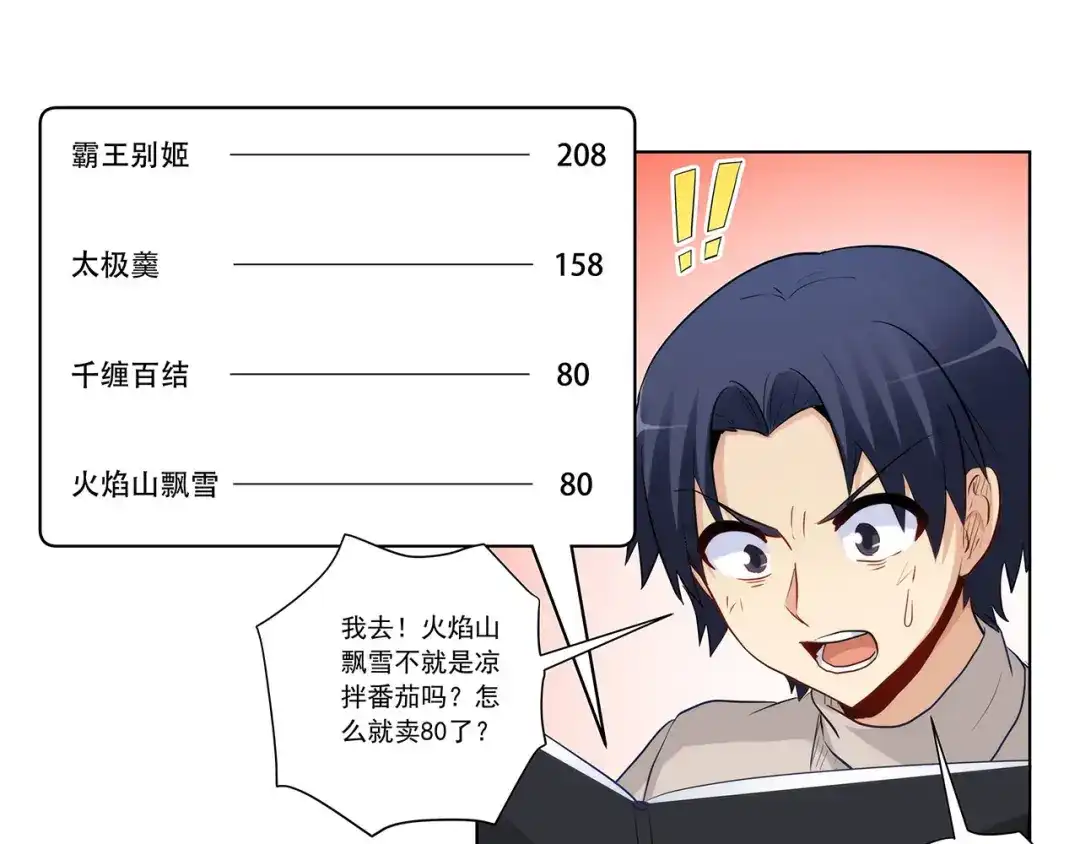 《我是高富帅》第230话 关系公开！ 第49页