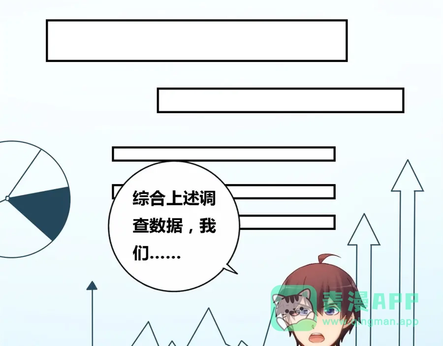 《我是高富帅》第84话 第61页