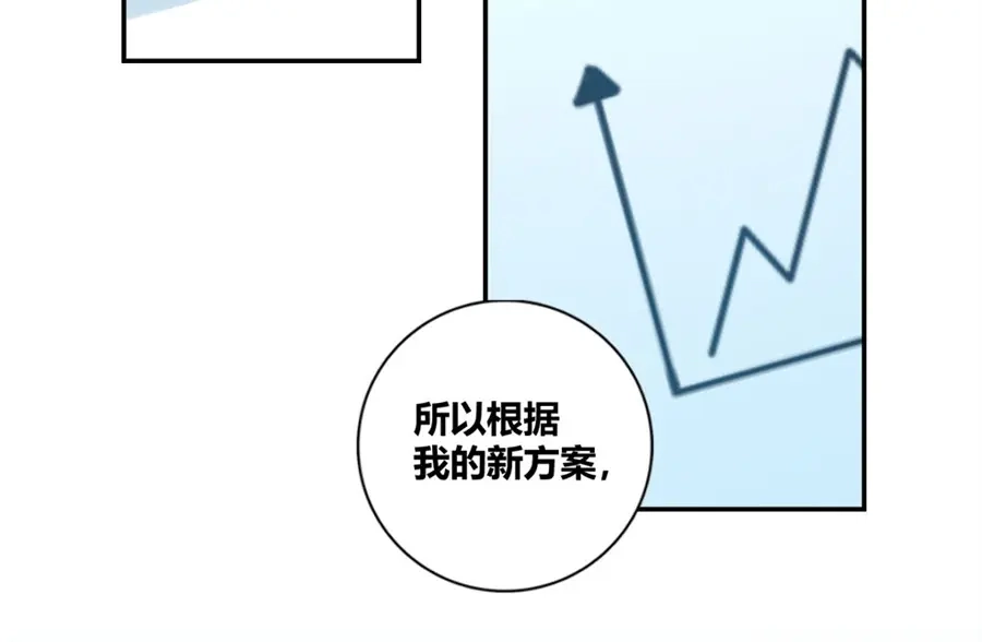 《我是高富帅》第85话 第58页