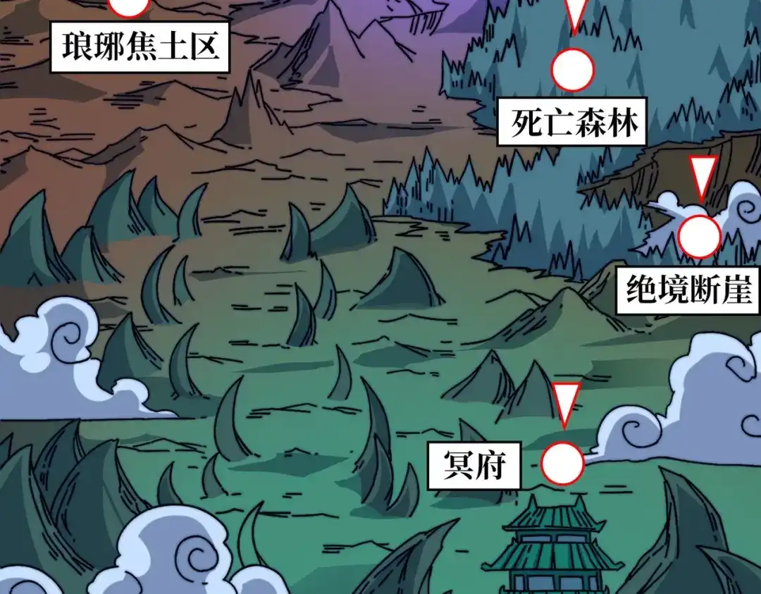 《我是幕后大佬》14法师的春天 第80页
