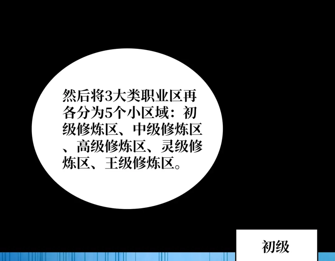 《我是幕后大佬》14法师的春天 第42页