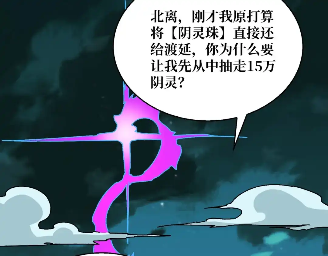 《我是幕后大佬》21创建副本 第59页