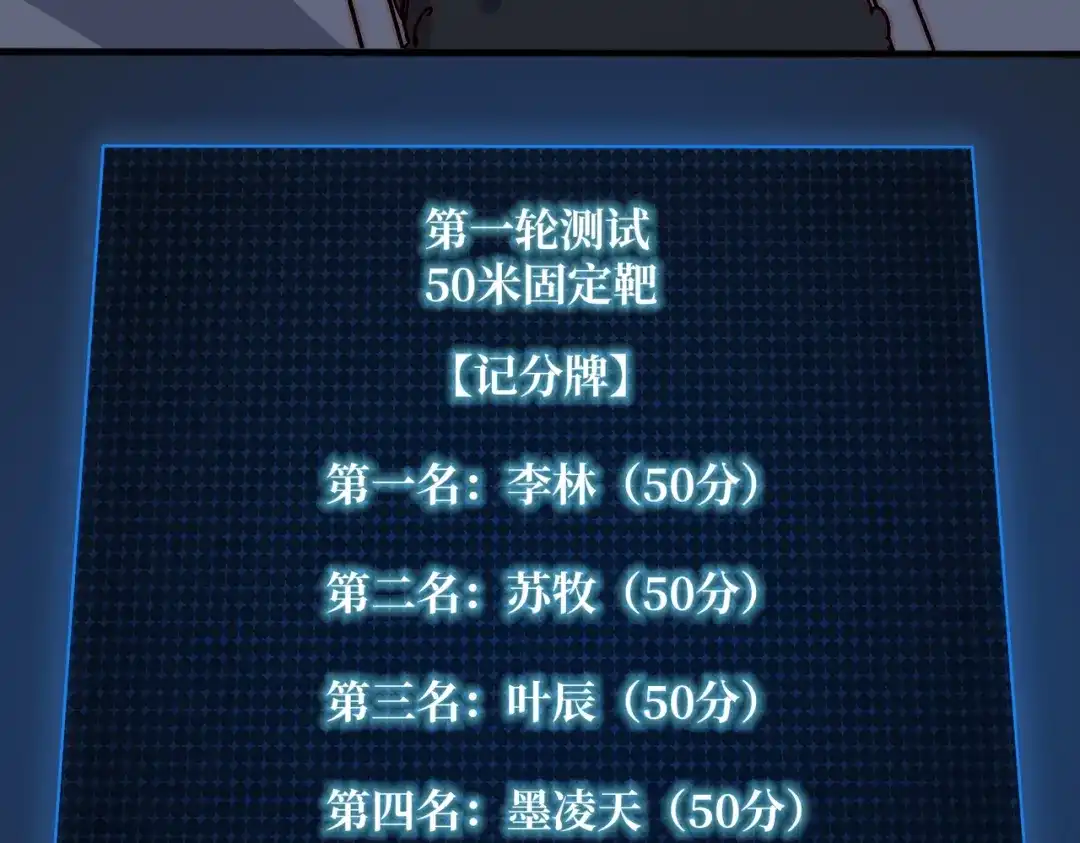 《我是幕后大佬》24随缘箭法 第29页
