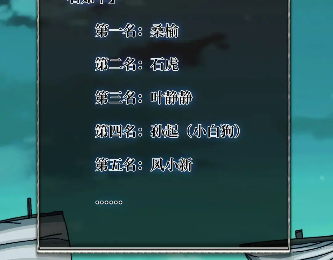 《我是幕后大佬》38鬼兽传承 第44页
