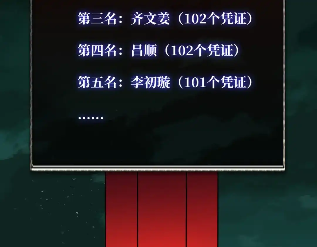 《我是幕后大佬》38鬼兽传承 第73页