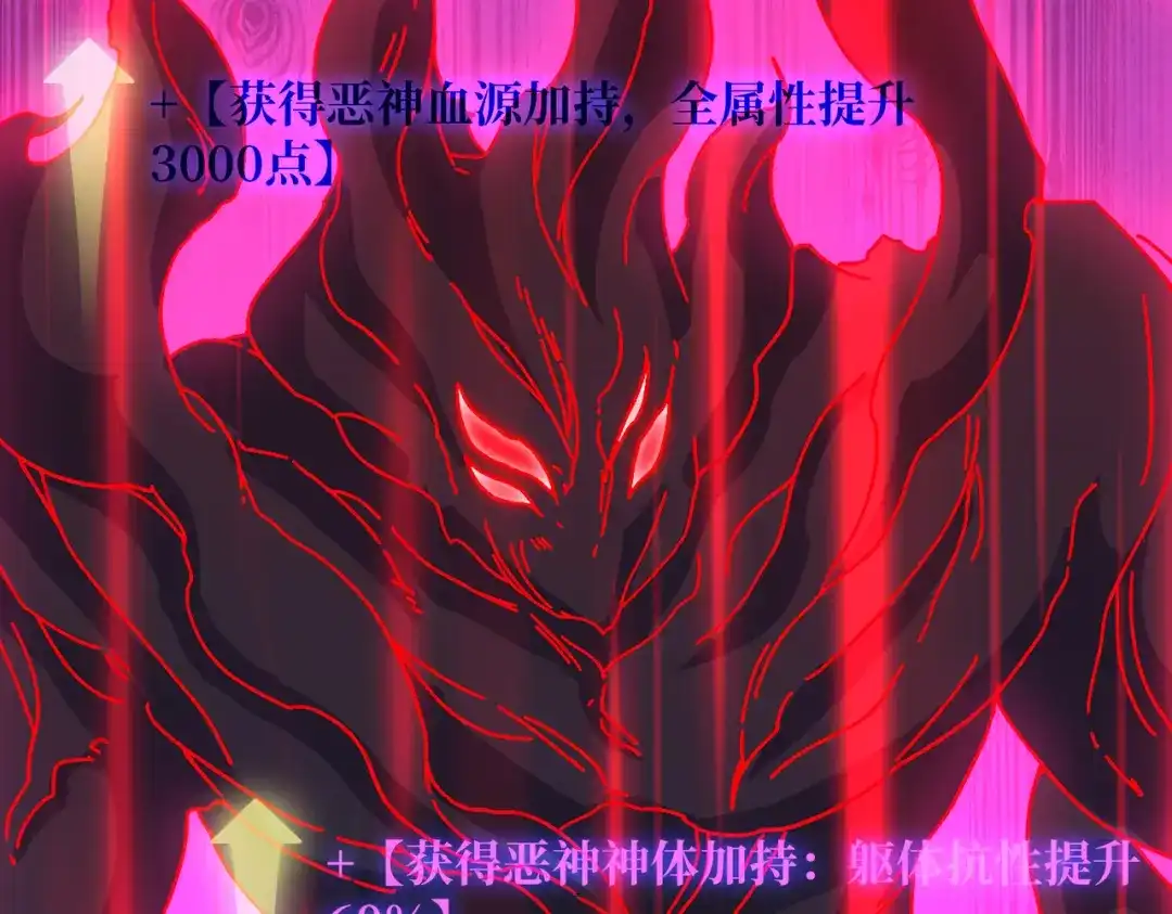 《我是幕后大佬》42 少年，你渴望力量吗？ 第83页