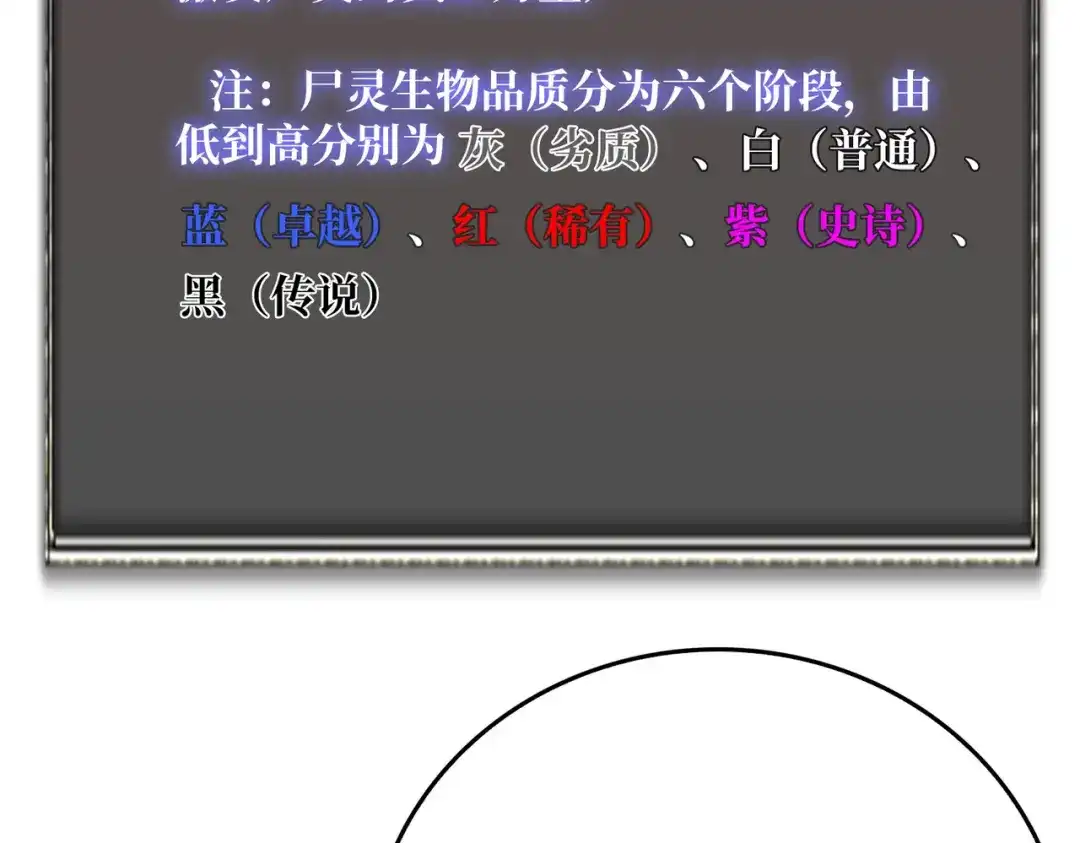 《我是幕后大佬》59 争霸开始 第22页