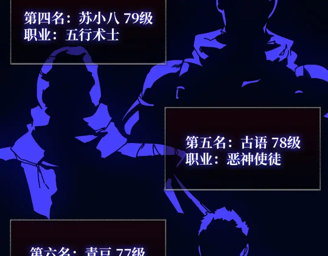 《我是幕后大佬》77 完成首杀 第14页