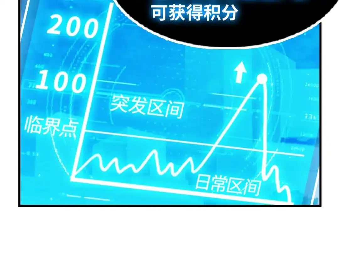 《我是无敌大天才》第1话 大天才系统登陆成功 第44页