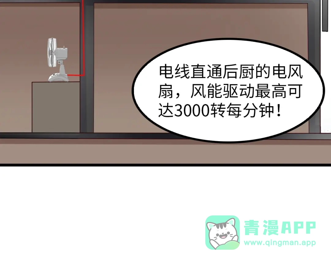 《我是无敌大天才》第19话 科技天才首秀 第66页