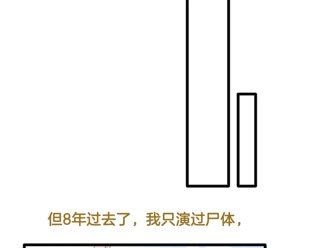 《我是学校唯一的人类》【番外】 导演！缺演员吗？ 第37页
