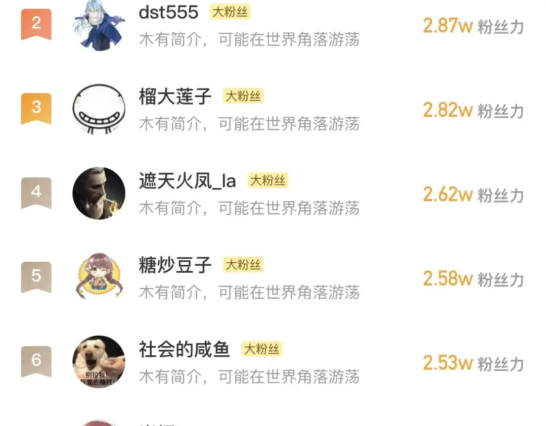 《我是学校唯一的人类》获奖通知 第2页