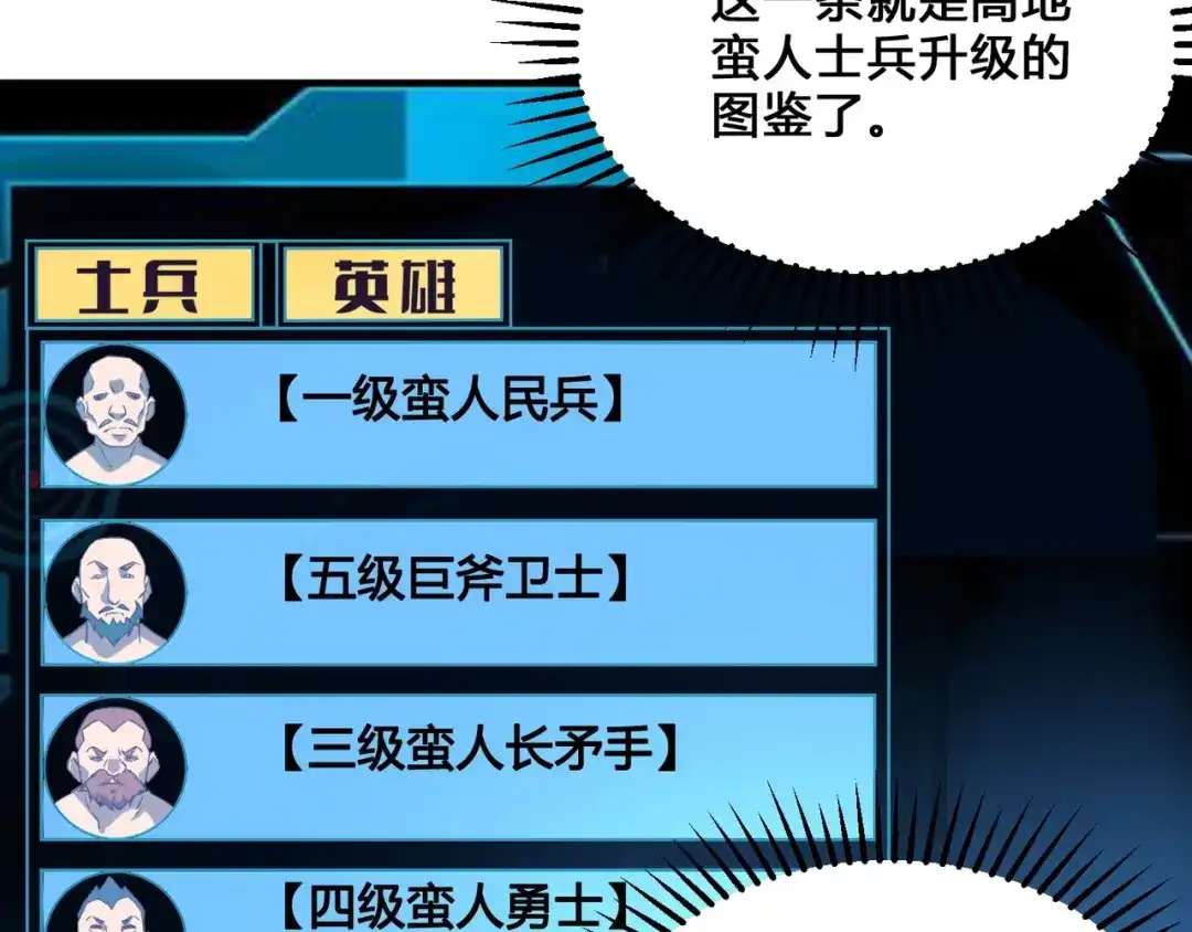 《我是异世界最强领主》第3话 欢迎来到荒野！ 第80页