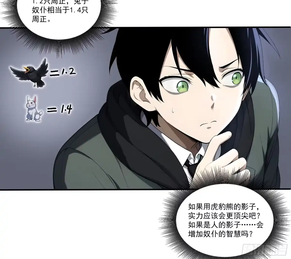 《我，邪神创造者》11 觉醒者的世界 第14页
