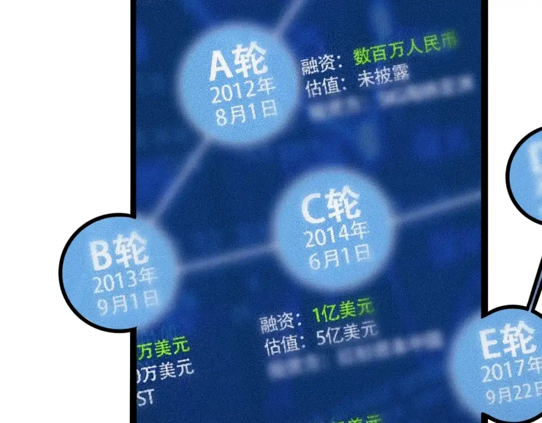 《我一个神豪，当渣男很合理吧》第37话 聊聊未来 第137页