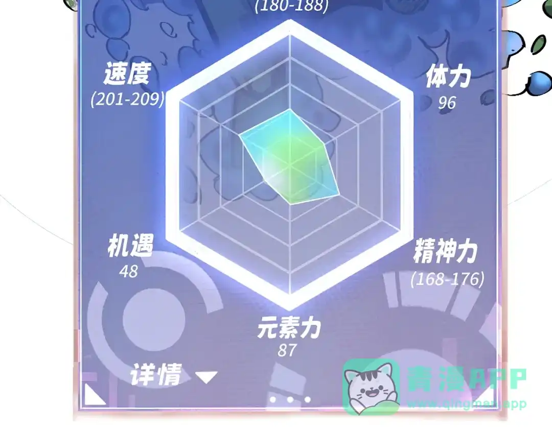 我用顶级系统重塑世界 - 城市废墟 - 第86张图