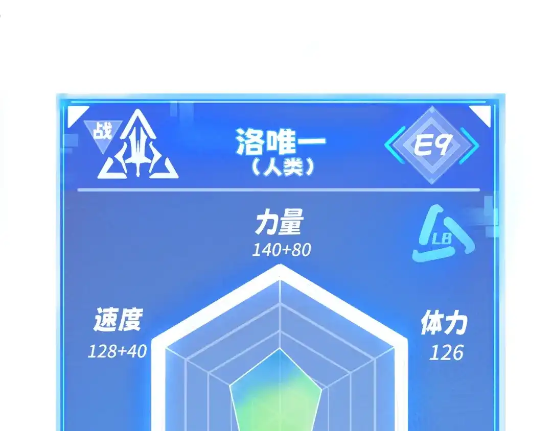 我用顶级系统重塑世界 - 水光幻影 - 第167张图