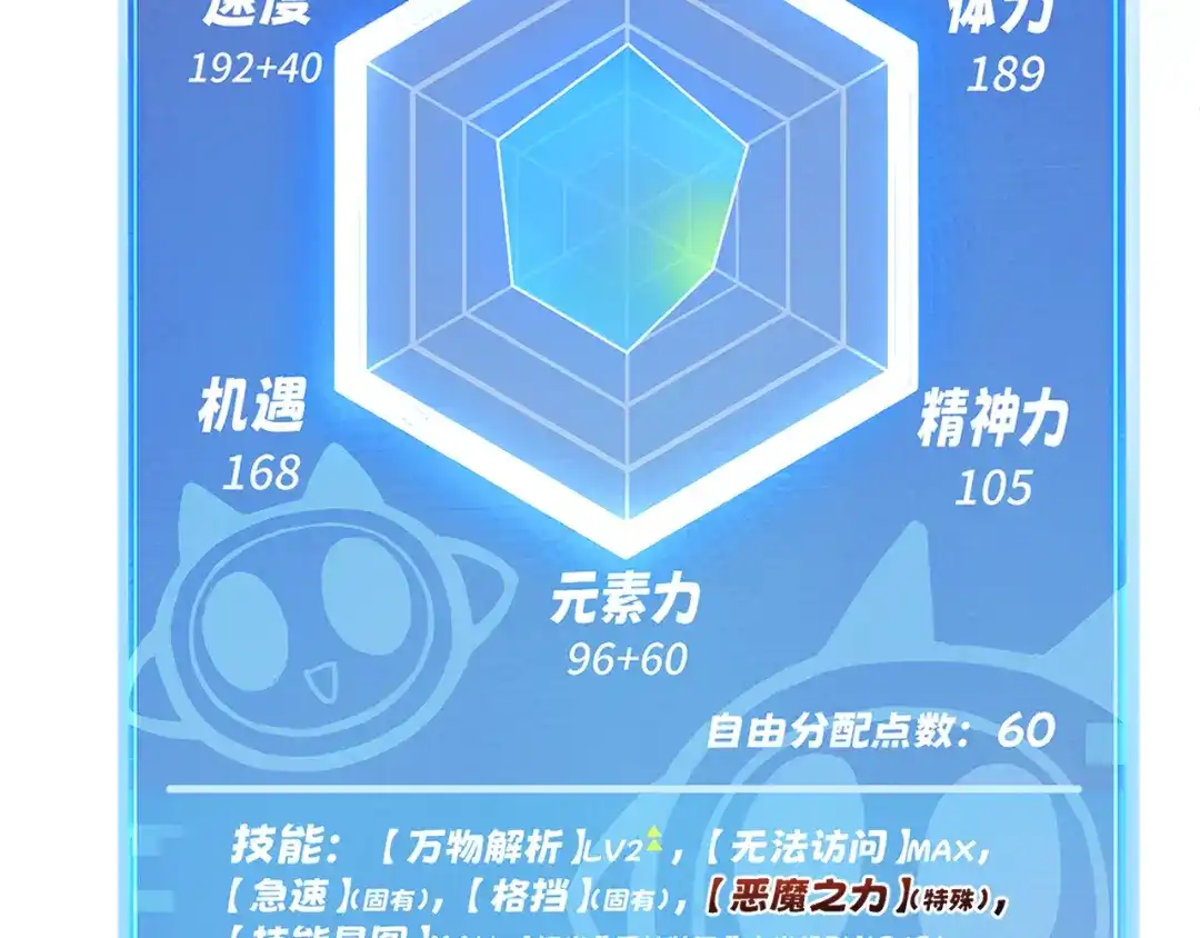 我用顶级系统重塑世界 - 泽漆到访 - 第204张图