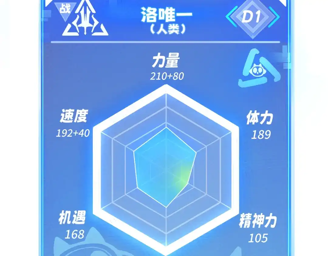 我用顶级系统重塑世界 - 讨伐血爪 - 第213张图