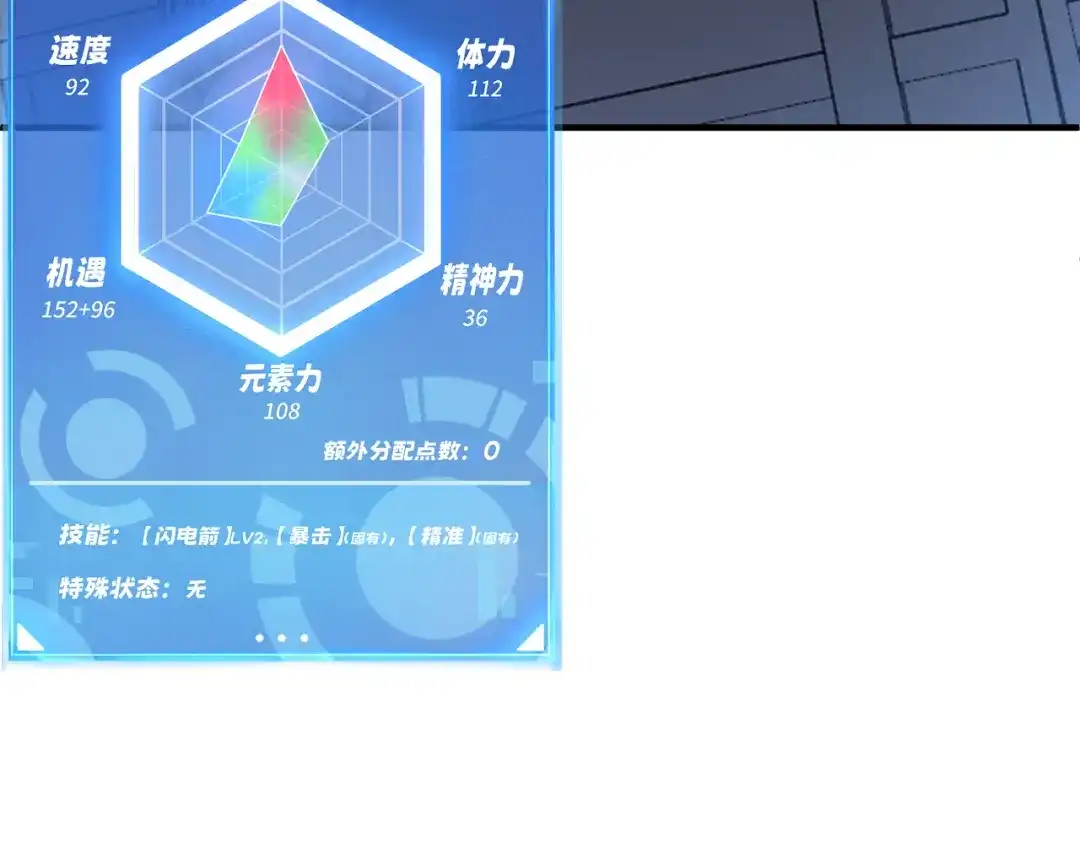 我用顶级系统重塑世界 - 讨伐血爪 - 第22张图