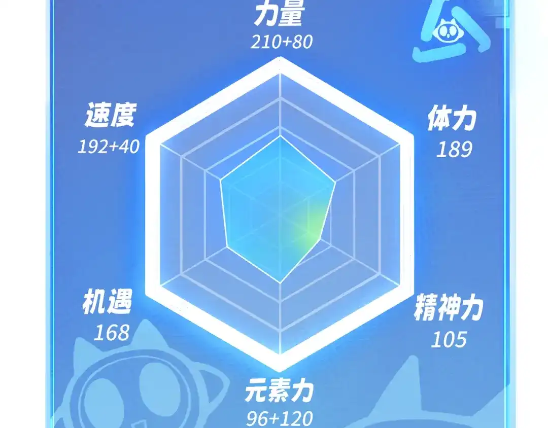 我用顶级系统重塑世界 - 血爪：交手 - 第208张图