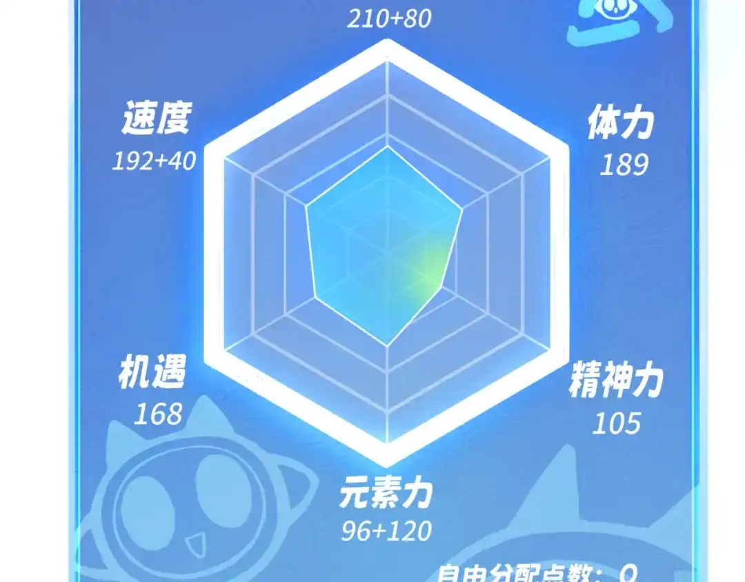 我用顶级系统重塑世界 - 血爪：复仇 - 第193张图