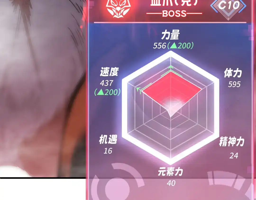 我用顶级系统重塑世界 - 命悬一线 - 第123张图