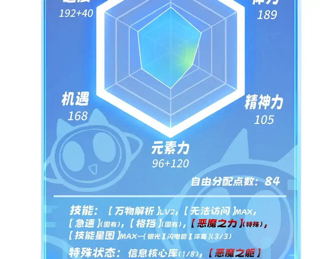 我用顶级系统重塑世界 - 黑鸦的交易 - 第179张图